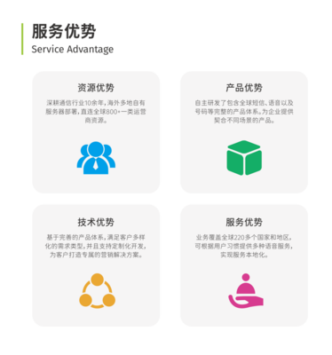 NXCLOUD牛信云 以統一通訊工具重塑海外社交媒體用戶體驗