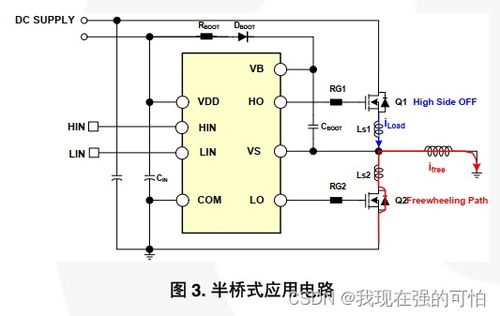 MOS管柵極驅(qū)動自舉電路設(shè)計(jì) 集成電路設(shè)計(jì)中的關(guān)鍵環(huán)節(jié)